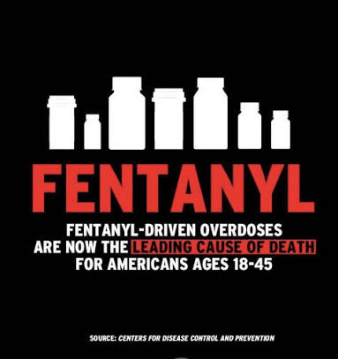 CDC awareness graphic: Fentanyl-driven overdoses are now the leading cause of death for Americans ages 18–45